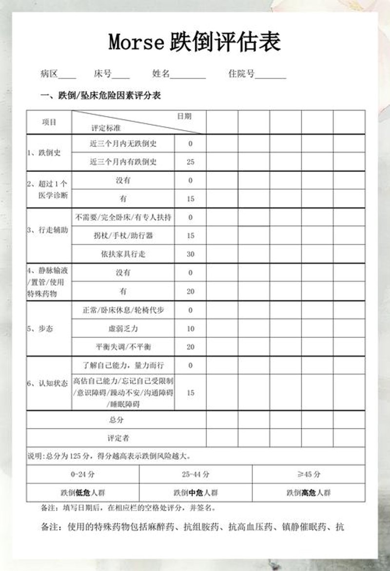 风险评估